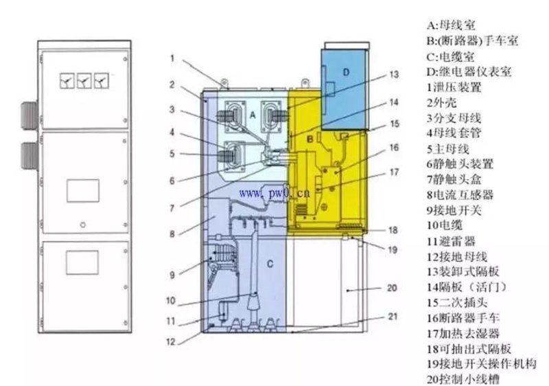 高压电缆分支箱市场观察：安全与智能化的碰撞